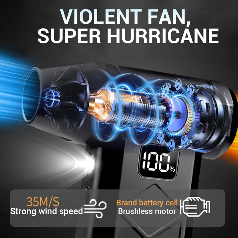 Upgrade 1000000RPM Turbo Jet Blower Violent Fan 5 Speed Powerful Air Blower Brushless Motor Rechargeable Handheld Blower Thrust