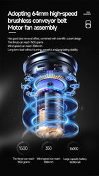 X64 Pro Car Violent Blower Powerful Electric Air Blower Brushless Motor Thrust Electric Air Duster for Car Dry 1.5kg/s 350km/h