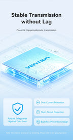 Vention USB C Hub HDMI 4K 60Hz 9 in 1 PD 100W RJ45 Adapter USB3.0 Hub 5Gbps Splitter Docking Station for MacBook Air iPad Laptop