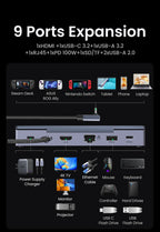 UGREEN 4K60Hz HDMI USB C HUB Docking Station for Steam Deck Type-C to RJ45 PD100W 10Gbps USB-A/C for iPad ROG Ally Legion Go PC