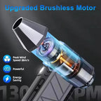 130000RPM Dust Blower Violent Fan With LED Light Powerful Handheld Rechargeable  Blower Electric Air Duster 3 Speed 52 m/s