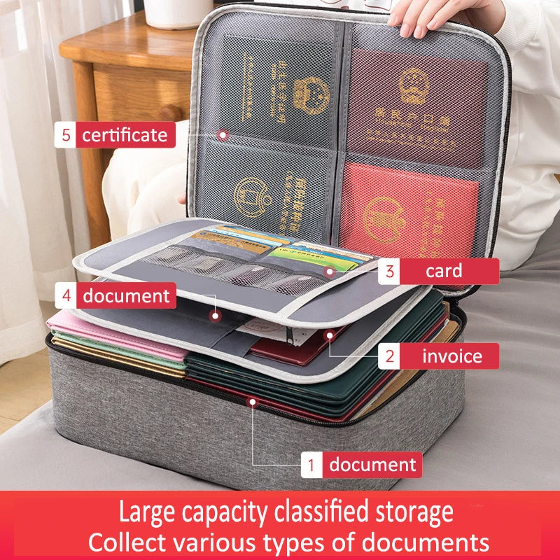 Home Document Storage Bag Large Capacity Household Certificate Passport Card Bag Folder Archive Organizing Storage Bag