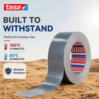Tesa 4687 Fabric Duct Tape Strong Tack Weather Resistant Rubber Adhesive Tape For Outdoor Tent Fixing Pipe Sealing Use