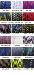 5/10M Braided Cable Sleeve 3mm 4mm 6mm 8mm 10mm 12mm 14mm PET Expandable Cover Insulation Nylon Sheath Wire Wrap Protection