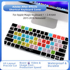 Ableton Live Avid Pro Tools Final Cut Pro X PS Hotkey Functional Keyboard Cover US Layout for Magic Keyboard A1644 MLA22B/A