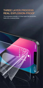 1~4PCS Anti-Spy Glass For iPhone 18 17 16 15 14 13 Pro Max Privacy Screen Protector & Camera Film For iPhone 15 12 11 Pr