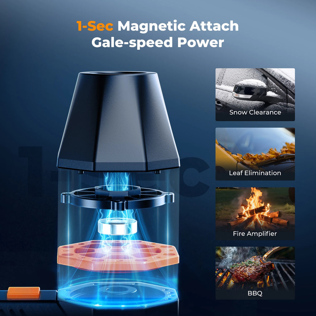 K&F CONCEPT Vacuum Magnetic Electric Air Duster Compressed 2-in-1 Air Blower&Suction for Computer,Laptop Keyboard,Camera Clean