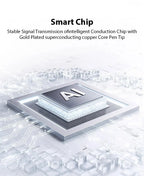 For Apple Pencil For iPad Air 11 M4 M3 M2 5 4 A16 Pro 13 11th M5 12.9 Stylus Pen 10 9 9th 10th Gen Mini 6 7 Bluetooth Touch Pens