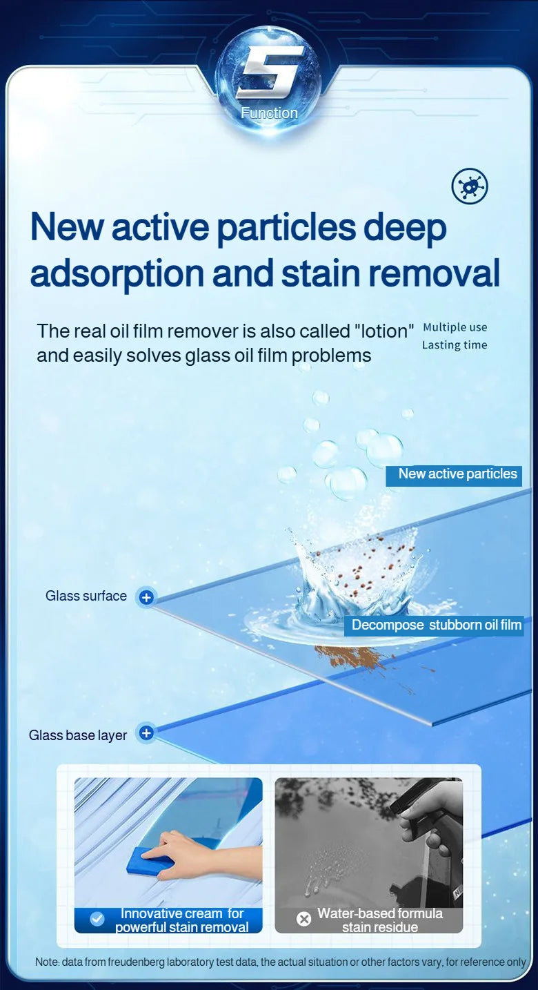 Auto Glass Polishing Liquid Light Scratch Cleaner High Gloss Film Remover Car Body Polish Spray for Windshield Shine Cleaner