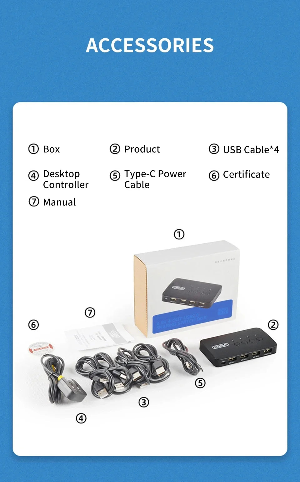 USB KVM Switch Adapter 2 Input 4 Output USB Switch KVM Switcher Printer Sharer For Computer Keyboard Mouse Sharer Controller