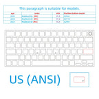 (Us American Version) Translucent Gray Mbp Suitable for Apple Mac Book Keyboard Stickers, Translucent Protective Stickers, Compatible with 13- 16inch MacBook Air/Pro