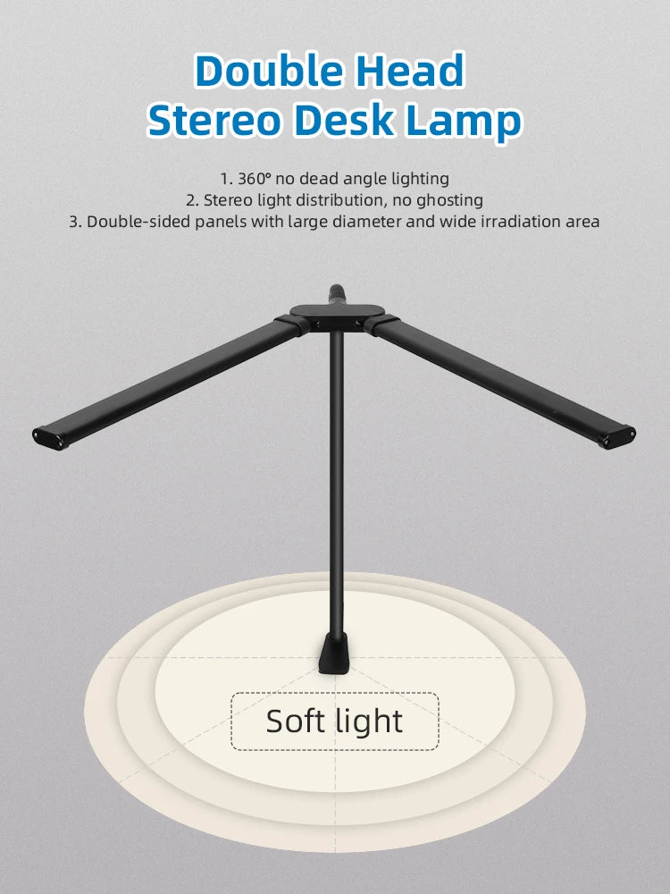 Double Head LED Desk Lamps Led Computer Monitor Light Stepless Dimmable USB Table Lamp for Office Study Reading Lighting Fixture