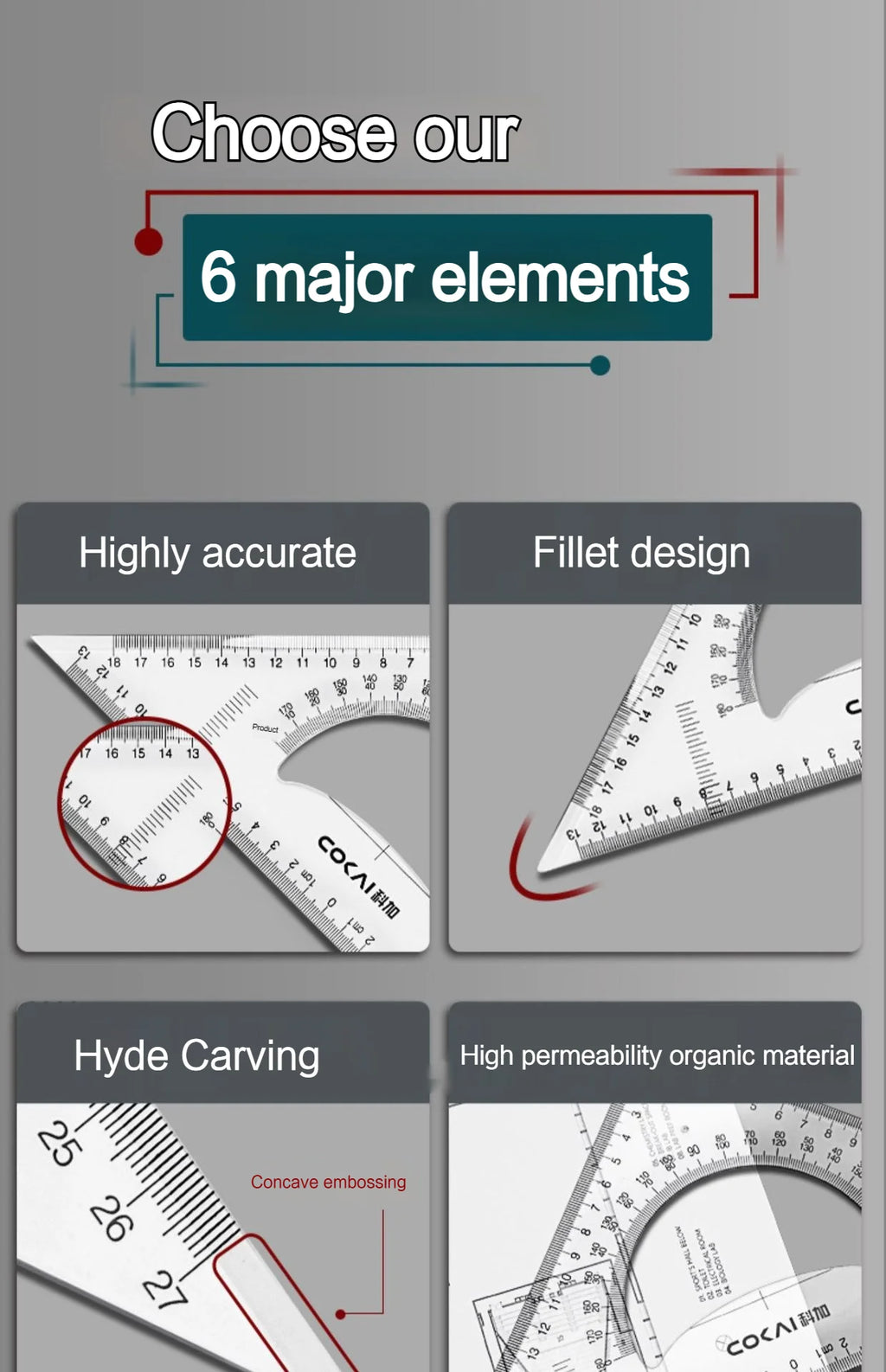2Pcs/Set Multifunctional Triangle Ruler 30/45 Degree Measurement Angle Isosceles Triangle Ruler Geometry Students Drafting Tool