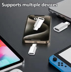 IOS To USB C Fast Charging Adaptador Lightnning To Type C Adapter USB C Data Transfer Converter 