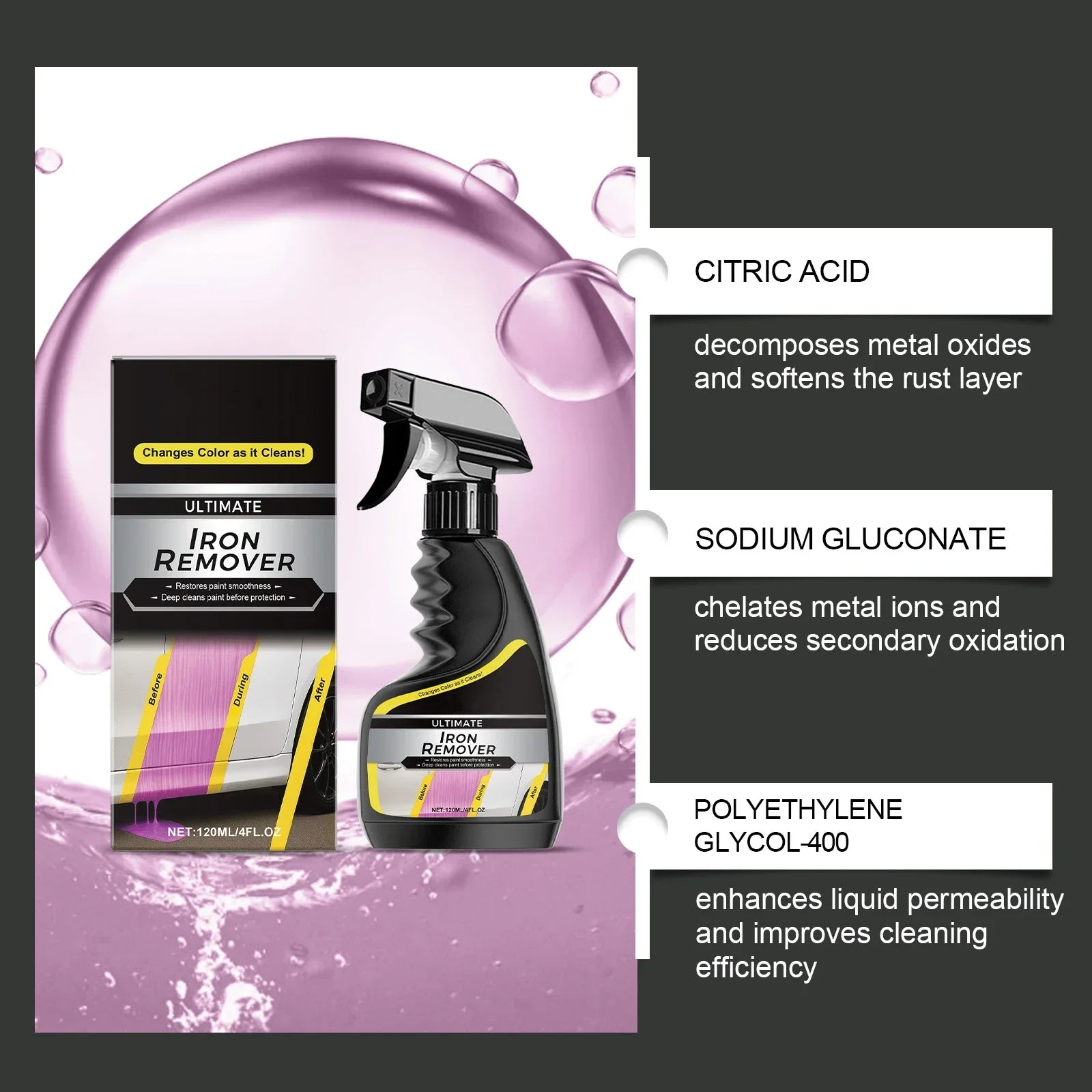 Car Rust Remover Car Wheel Care Quick Remover Car Exhaust Pipe Rust Removal Spray Clean Metal Iron Powder Stains