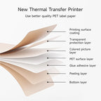 Niimbot N1/B18 Thermal Transfer Label Sticker Printer Mini Label Maker With Ribbon PET Papers For Jewelry Store Cable Cosmetics