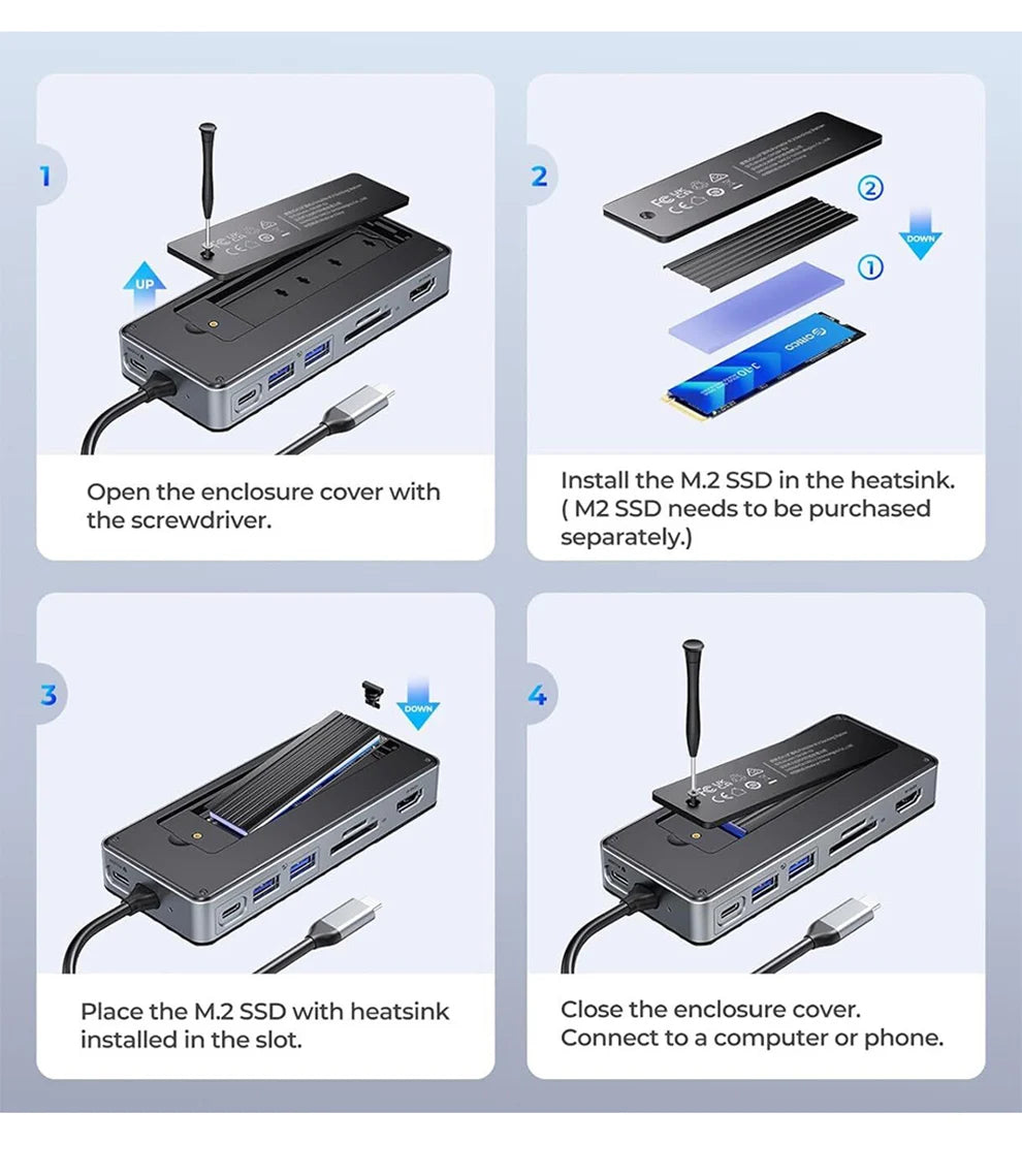 ORICO M.2 SSD Enclosure USB C Hub Splitter PD100W Extension Docking Station 10Gbps M2 NVMe SATA External Case 4K 60Hz HDMI-Com
