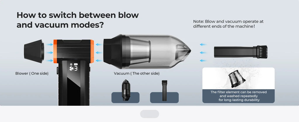 K&F CONCEPT Vacuum Magnetic Electric Air Duster Compressed 2-in-1 Air Blower&Suction for Computer,Laptop Keyboard,Camera Clean
