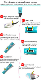 3D Pen 3D Printing Pen DIY Drawing Pen 200M PLA Filament Kids Birthday Kids Christmas Gift with Power Adapter Travel Storage Box
