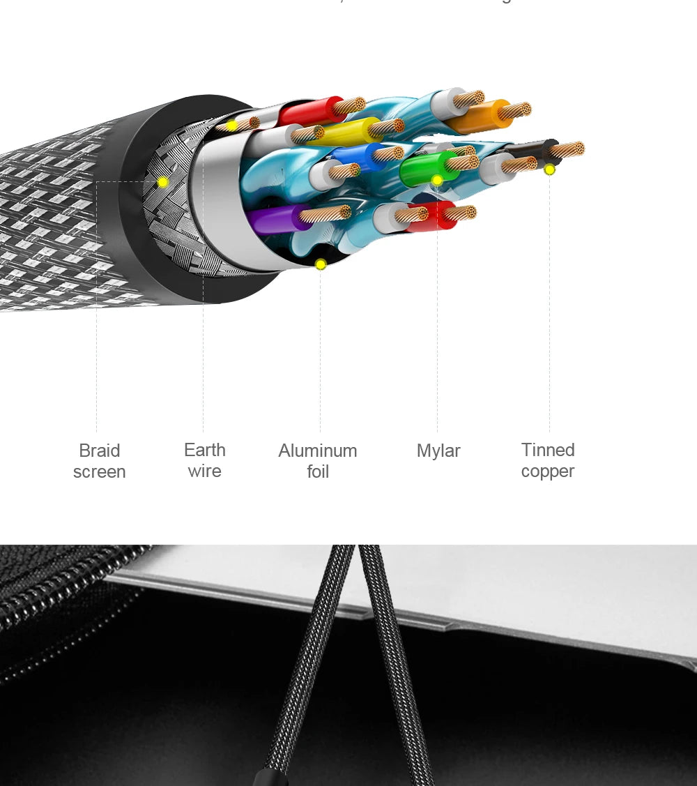 QGEEM HDMI-Compatible Cable HDMI to HDMI 2.0 Cable 4K for Xiaomi Projector Nintend Switch PS4 Television TVBox xbox Cable HDMI
