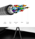 QGEEM HDMI-Compatible Cable HDMI to HDMI 2.0 Cable 4K for Xiaomi Projector Nintend Switch PS4 Television TVBox xbox Cable HDMI
