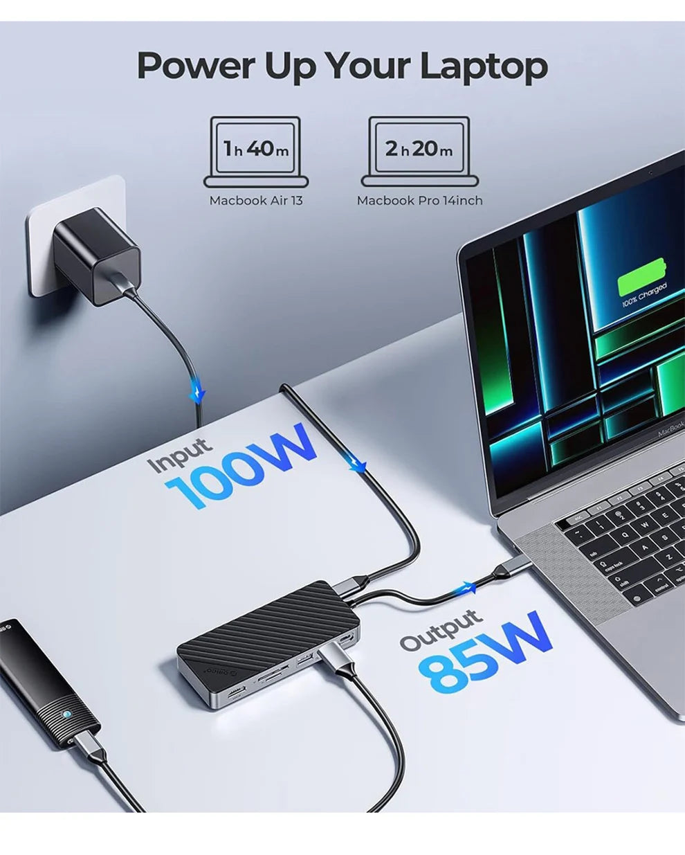 ORICO M.2 SSD Enclosure USB C Hub Splitter PD100W Extension Docking Station 10Gbps M2 NVMe SATA External Case 4K 60Hz HDMI-Com