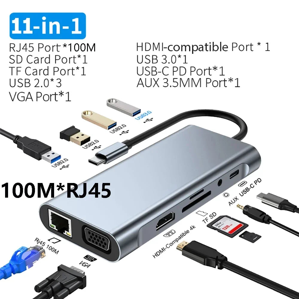 USB C HUB, USB C Adapter Dongle with 4K HDMI/VGA/Type C PD/RJ45/ SD/TF Card Reader For MacBook Pro/Air M1 iPad