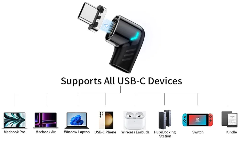 PD 120W Usb C To Type C Magnetic Adapter Fast Charging Magnetic Converter Cable USB C Connector for Macbook IPad Switch Samsung