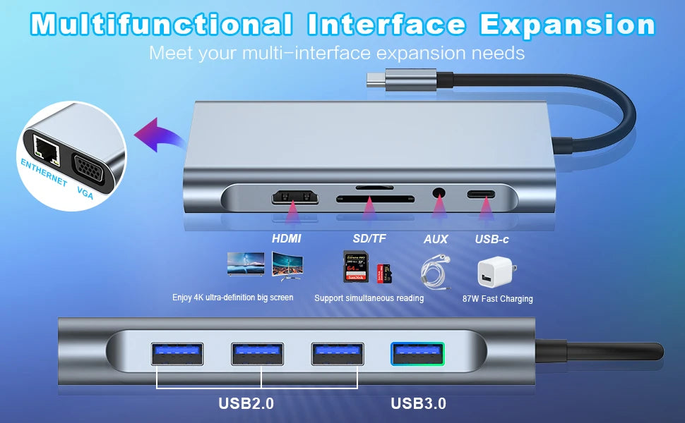 USB C HUB, USB C Adapter Dongle with 4K HDMI/VGA/Type C PD/RJ45/ SD/TF Card Reader For MacBook Pro/Air M1 iPad