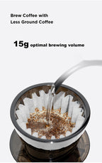 TIMEMORE B75 Basket Coffee Dripper Crystal Eye Pour Over Coffee Filter PCTG 1-2Cups Coffee Maker Flat Bottom Increase Uniformity