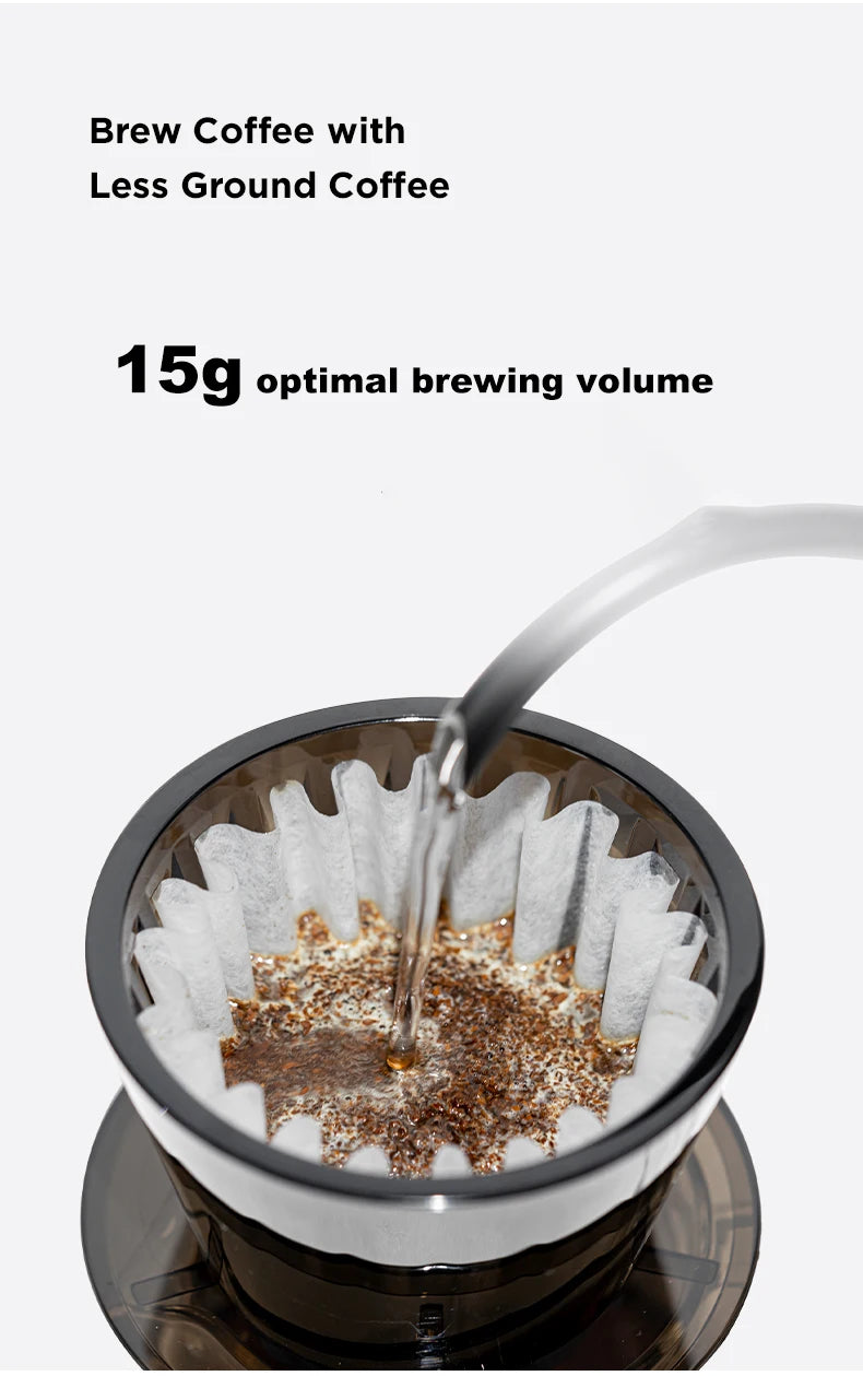 TIMEMORE B75 Basket Coffee Dripper Crystal Eye Pour Over Coffee Filter PCTG 1-2Cups Coffee Maker Flat Bottom Increase Uniformity