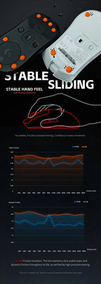 X-Raypad Titanium U9 Durable Mouse Skates for Universal Dot — Durable. Quiet. Control for Premium Gaming