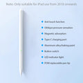 For Apple Pencil For iPad Air 11 M4 M3 M2 5 4 A16 Pro 13 11th M5 12.9 Stylus Pen 10 9 9th 10th Gen Mini 6 7 Bluetooth Touch Pens