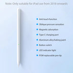 For Apple Pencil For iPad Air 11 M4 M3 M2 5 4 A16 Pro 13 11th M5 12.9 Stylus Pen 10 9 9th 10th Gen Mini 6 7 Bluetooth Touch Pens