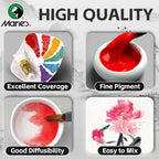 Marie's Chinese Paint Pigment Set,12/18/24/36 Colors 5ml/0.17oz Sumi Watercolor with 8pcs Art Tools for Landscape,Ink,Writing