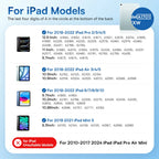Baseus Stylus Lite with LED for Apple Pencil iPad Palm Rejection Magnetic Design Touch Pen for Tablet for iPad Pro 2018-2023