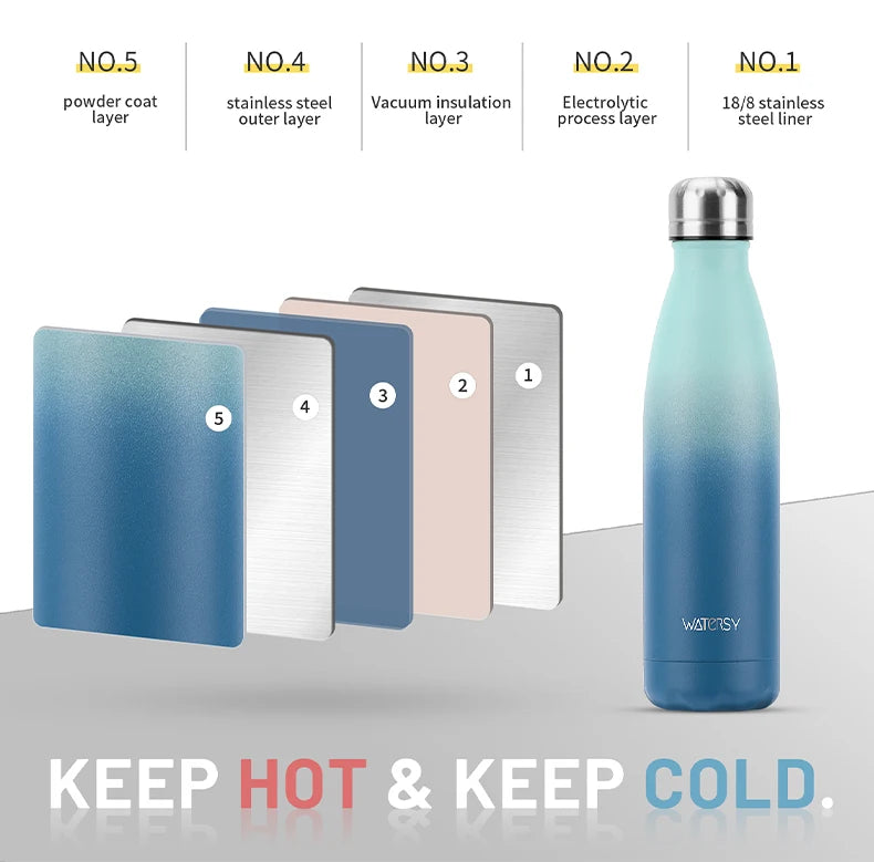 WATERSY 500ml Stainless Steel Water Bottle Insulated Vacuum Flask Double Wall Thermal Cup Keep Cold Hot Sports Kettle