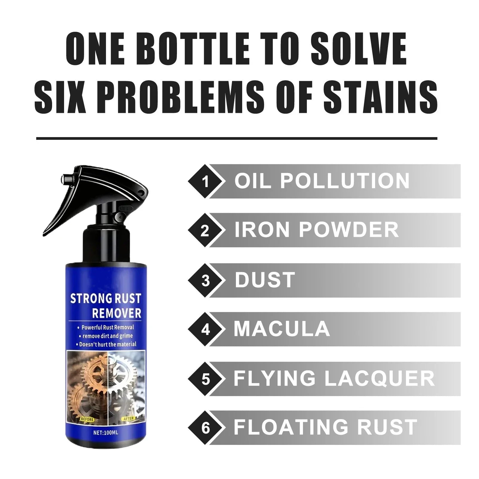 2026 Car All-Purpose Rust Remover Spray - 100ML, Fast-Acting Iron Oxidation Eliminator, Restores Shine, Safe on Various Surfaces
