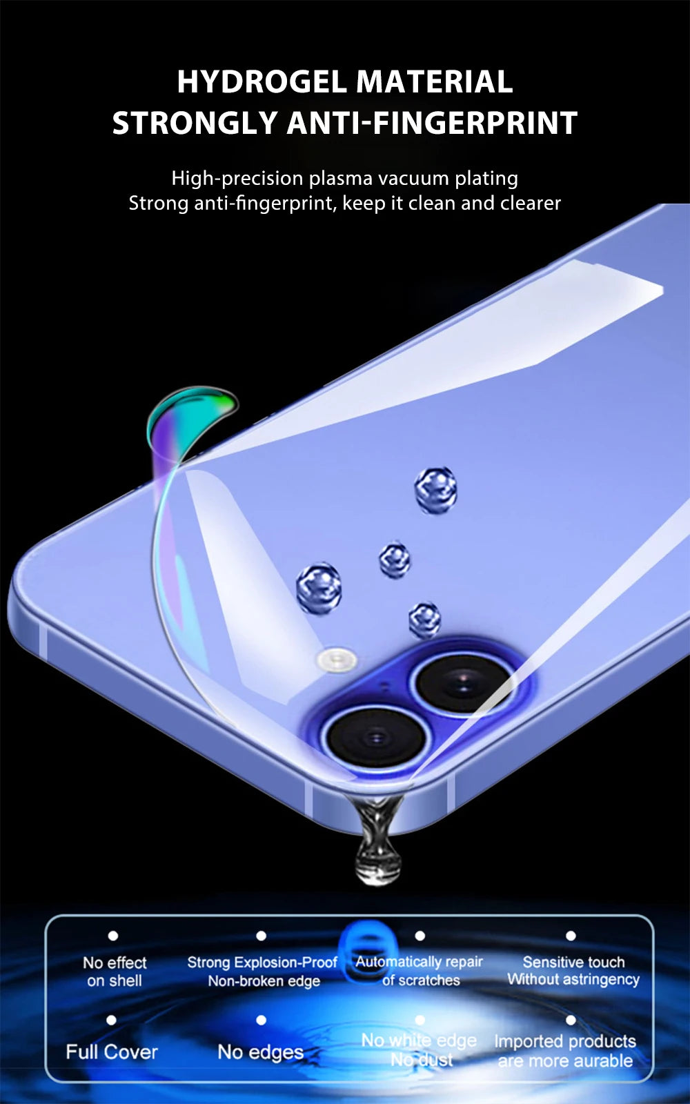 4-1Pcs Back Hydrogel Film For iPhone 16 15 Pro Max 13 14 12 11 XS XR 7 8 Plus Soft Clear Screen Protector Phone Accessories