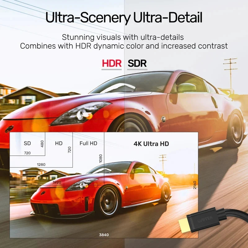 4K HDMI Extenion Cable Long HDMI 2.0 Male to Female Cord 60Hz 4K HDMI Extender Lead HDMI Male to Female Extension Kable Cord HDR