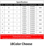 5/10M Braided Cable Sleeve 3mm 4mm 6mm 8mm 10mm 12mm 14mm PET Expandable Cover Insulation Nylon Sheath Wire Wrap Protection