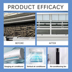 Air Conditioner Cleaner Spray Deeply Cleans Internal Dust Bacteria Removes Odors Washing Foaming Cleaner No Disassembly Washing