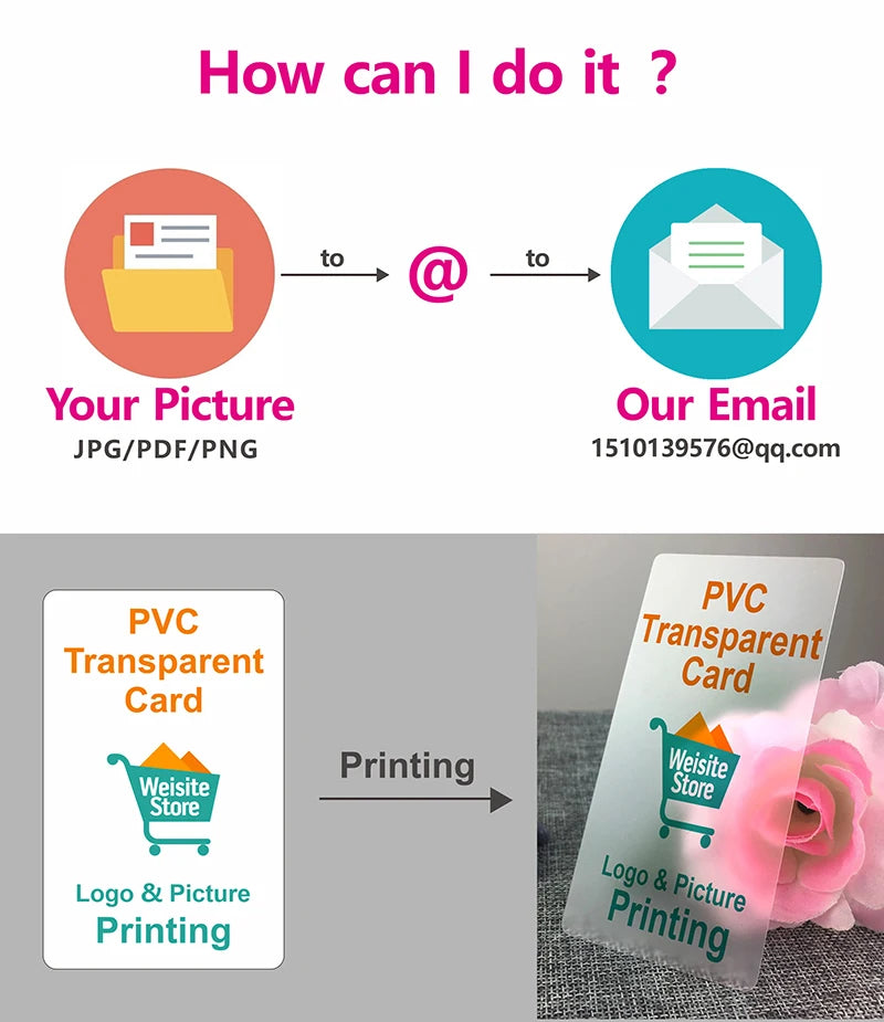 Custom Transparent PVC Business Cards White Ink Print Thank You Cards One Side Print Free Design Round Corner Office Supplies