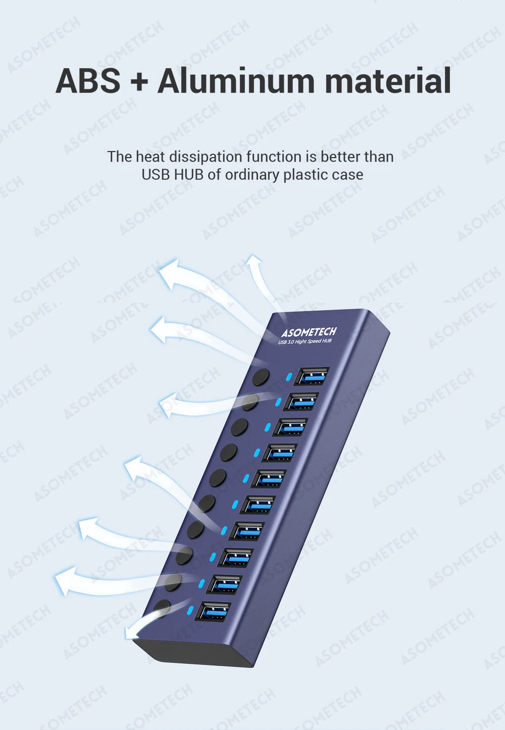 4/7/10 Ports USB 3.0 Hub Multiple Splitter 12V Power Adapter with On/off Switch USB Splitter High Speed Hub for MacBook Laptop