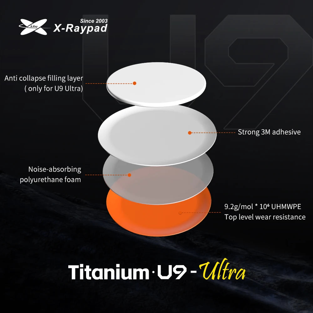 X-Raypad Titanium U9 Durable Mouse Skates for Universal Dot — Durable. Quiet. Control for Premium Gaming