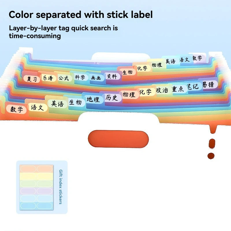 1PC Large Capacity Student Multi Layer Exam Paper Storage Bag, Vertical Scalable Classified Folder