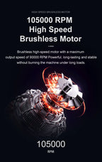 Turbo Jet Fan High Speed Vacuum Mini Electric Air Duster Rechargeable Cleaner for PC Keyboard Car Dust Snow Leaf Blower 4-Gear