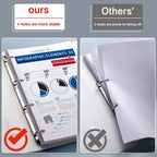 Multifunctional PP Storage Booklet Loose Leaf A4/A5/B5 Binder Family ID Storage Bag Dustproof Photo Album School