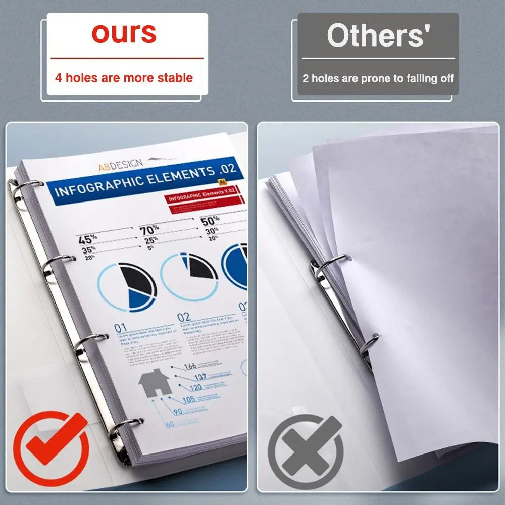 Multifunctional PP Storage Booklet Loose Leaf A4/A5/B5 Binder Family ID Storage Bag Dustproof Photo Album School