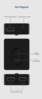 USB 3.0 Switcher KVM Switch 1x2/2x1 Bidirectional USB Hub for Computer Laptop to Keyboard Mouse Printer U Disk USB 2.0 Extender